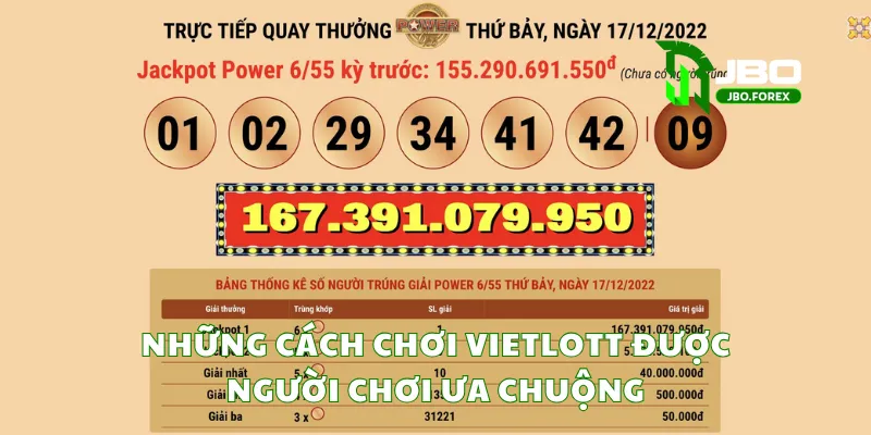 Những cách chơi vietlott được người chơi ưa chuộng Những cách chơi vietlott được người chơi ưa chuộng